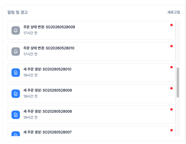 알림 패널 - 읽지 않은 알림 강조 표시
