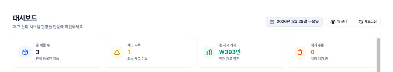 대시보드 통계 카드 4개